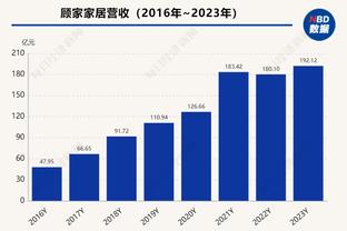 雷竞技公司正